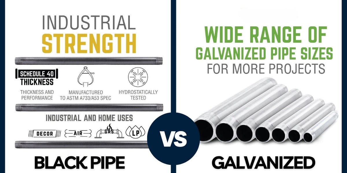 galvanized vs black steel pipe comparison industrial shelf