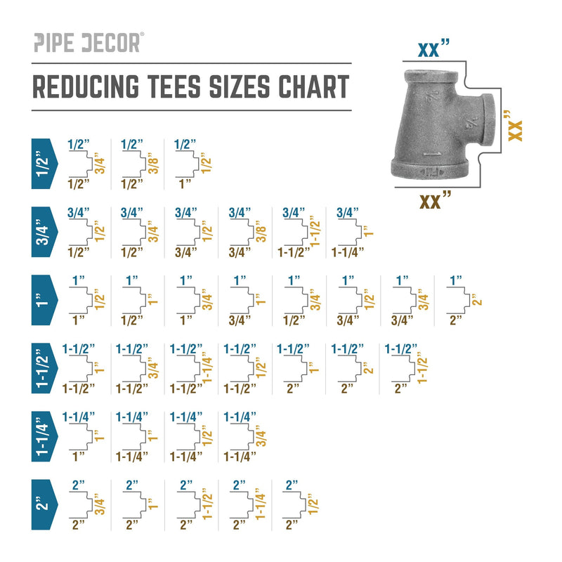 Raccord en T noir de 1 po x 1/2 po x 1/2 po