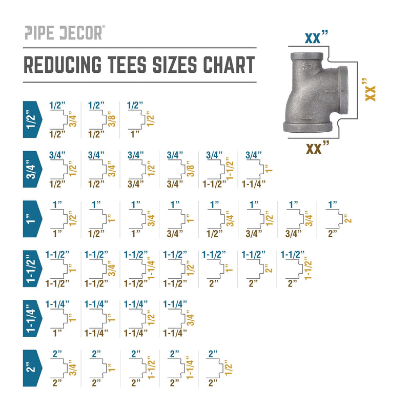 Raccord en T noir de 1 po x 1/2 po x 1 po