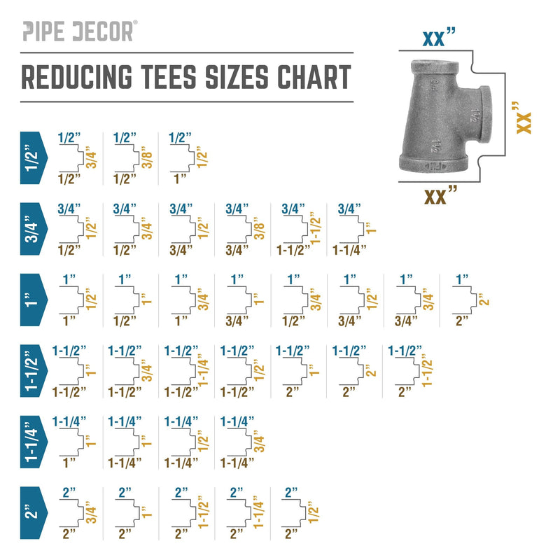 1 1/2 in. x 3/4 in. x 1 1/2 in. Black Reducing Tee