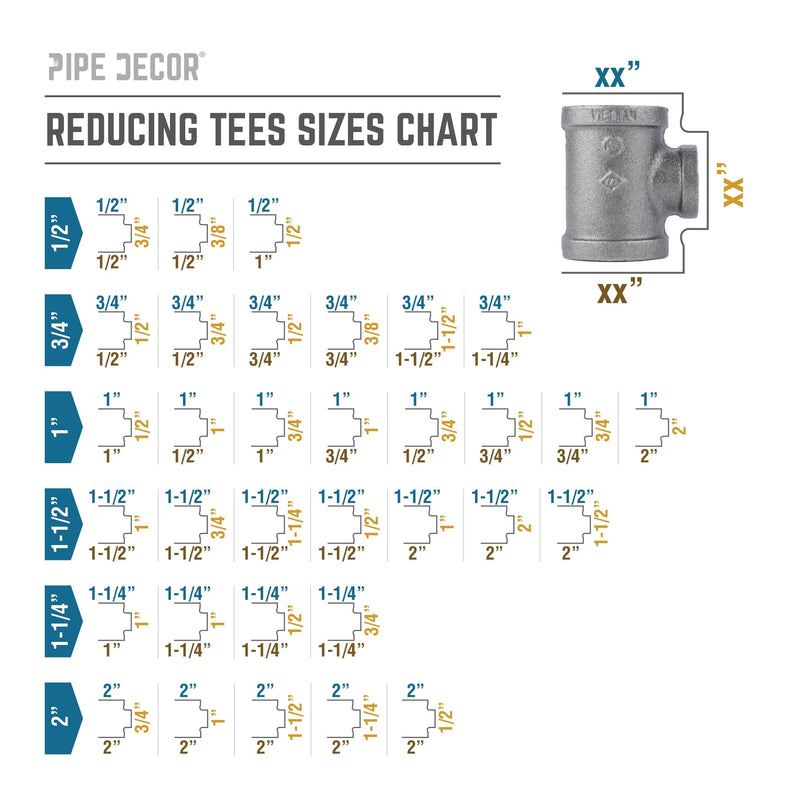 Raccord en T noir de 1 po x 1 po x 3/4 po