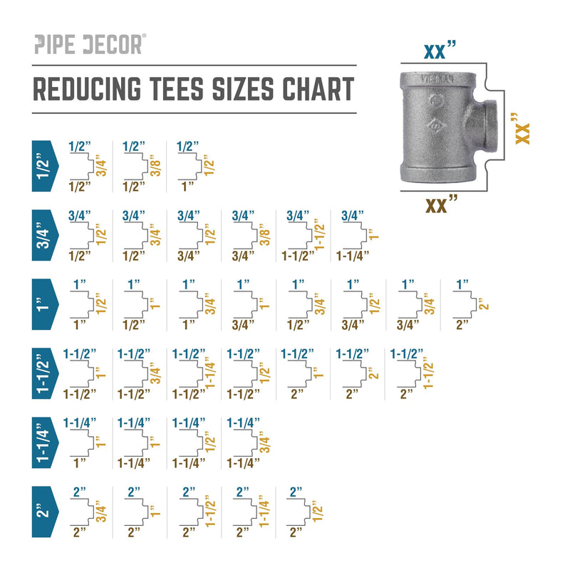 1 1/4 in. x 1 1/4 in. x 1 in. Black Reducing Tee