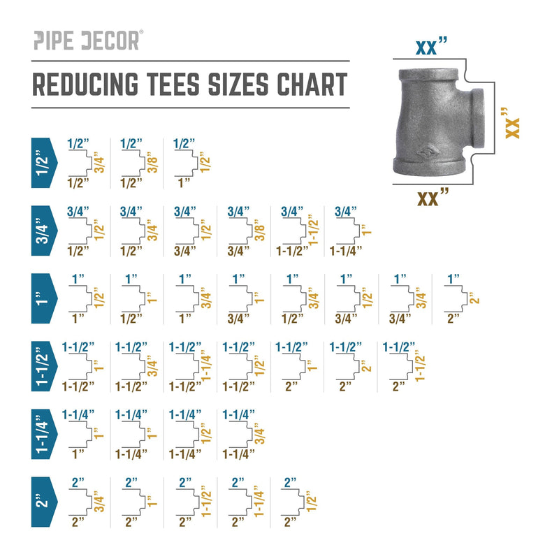 Raccord en T noir de 1 1/4 po x 1 po x 1 po