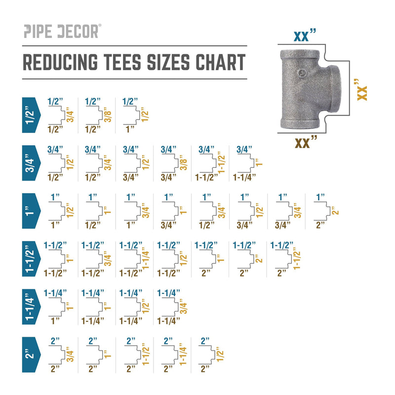 Raccord en T noir de 1/2 po x 1/2 po x 3/4 po