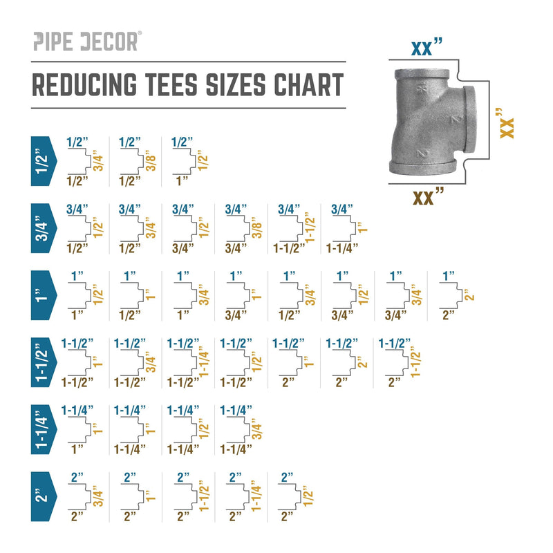 Raccord en T noir de 2 po x 1 1/2 po x 2 po