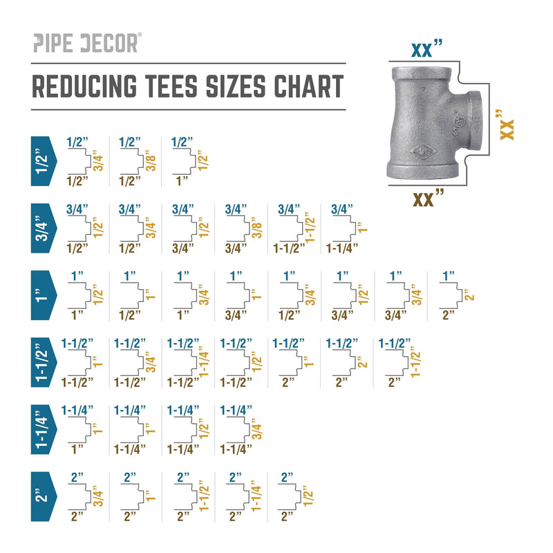 Tee reductora negra de 2 pulg. x 1 pulg. x 2 pulg.
