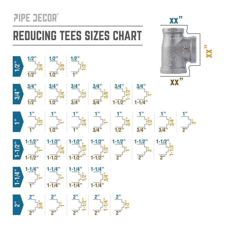 Tee reductora negra de 3/4 pulg. x 1/2 pulg. x 3/4 pulg.