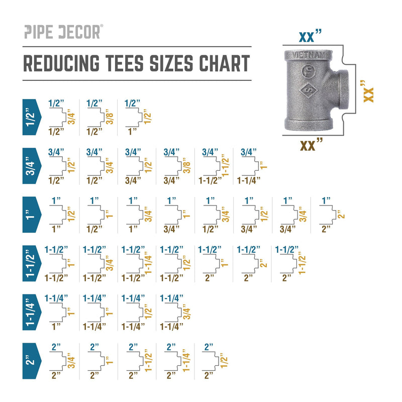 Tee reductora negra de 3/4 pulg. x 3/4 pulg. x 1/2 pulg.