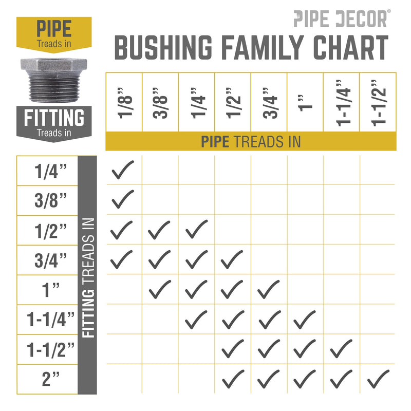 Bague noire de 1 po x 1/4 po