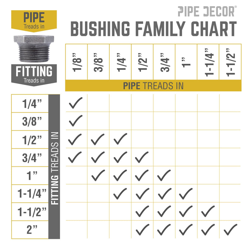 Buje negro de 1/2 pulg. x 1/8 pulg.