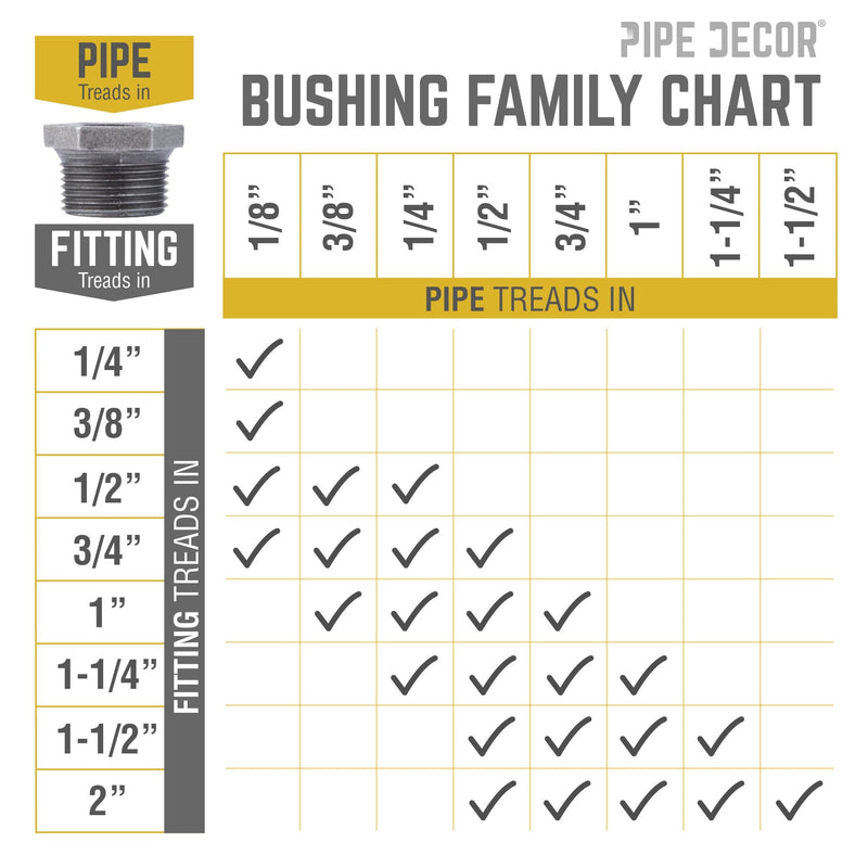 Bague noire de 1 po x 3/8 po