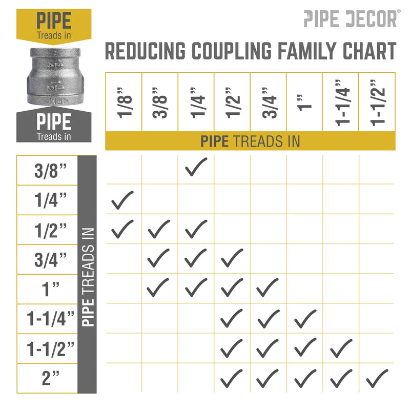 1 1/2 in. x 1 1/4 in. Black Reducing Coupling