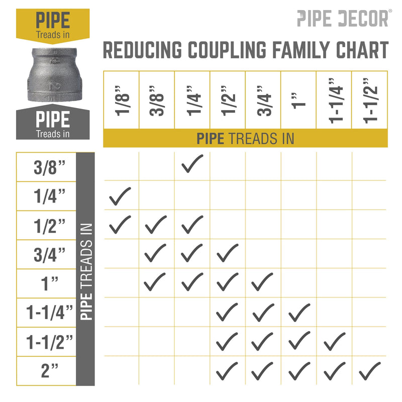 Acoplamiento reductor negro de 2 pulg. x 1 1/2 pulg.