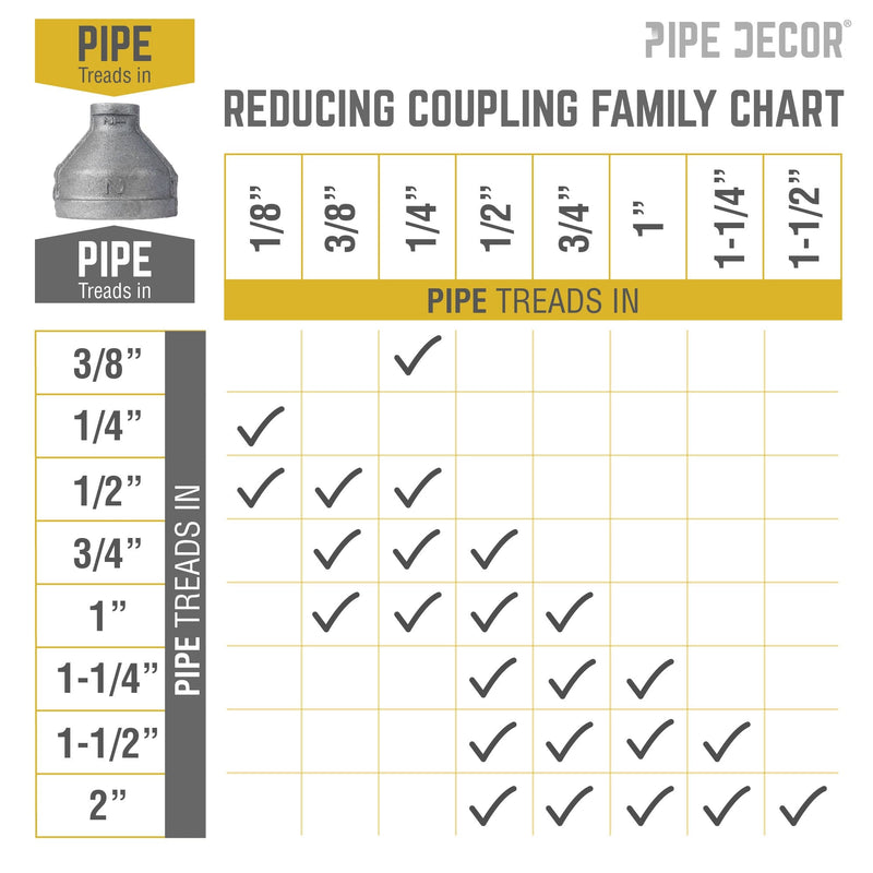 2 in. x 1/2 in. Black Reducing Coupling
