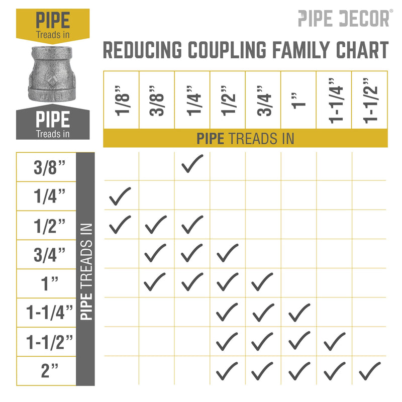 3/8 in. x 1/4 in. Black Reducing Coupling