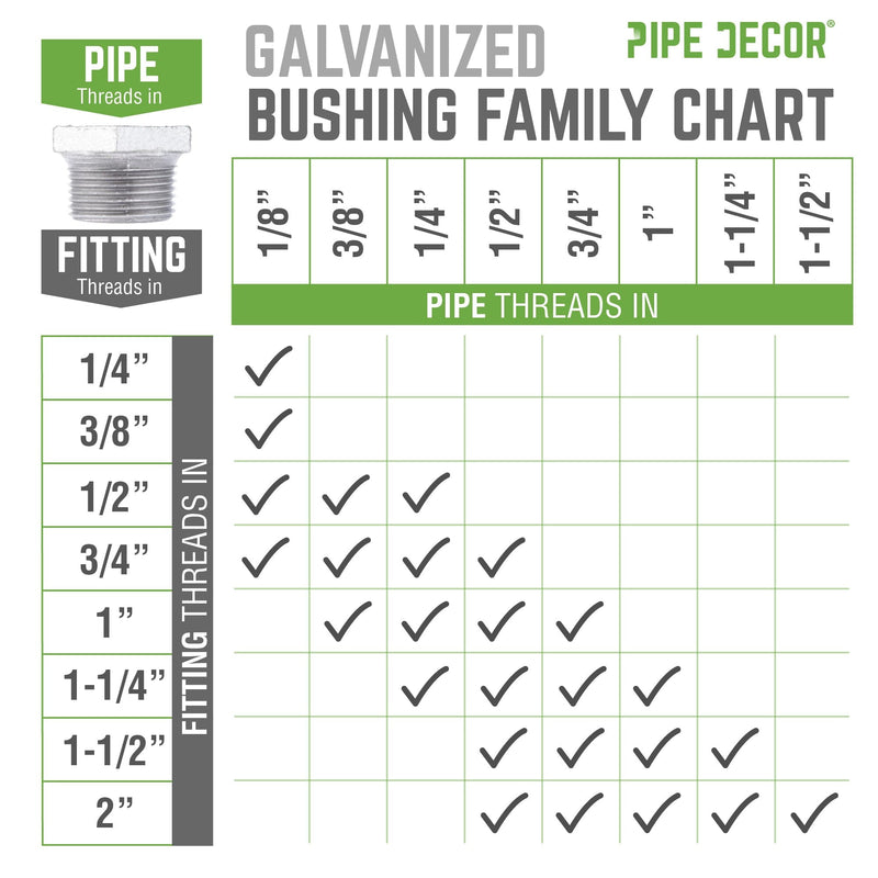 1  in. x 1/4 in. Galvanized Iron Bushing