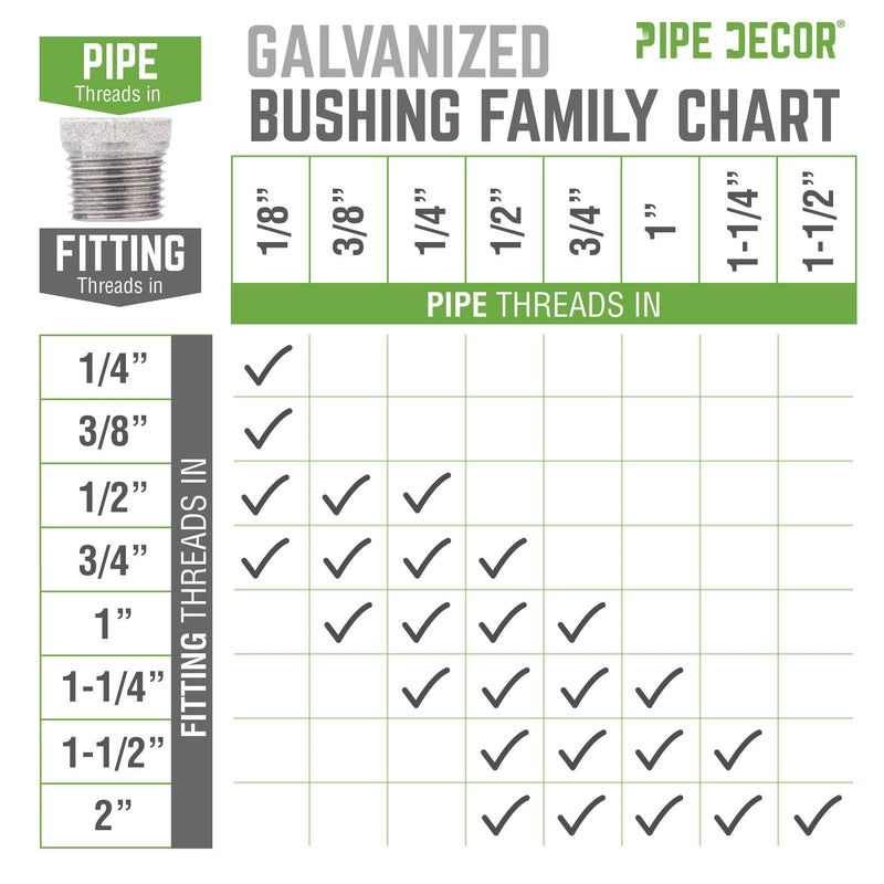 Buje de hierro galvanizado de 1/2 pulg. x 1/8 pulg.
