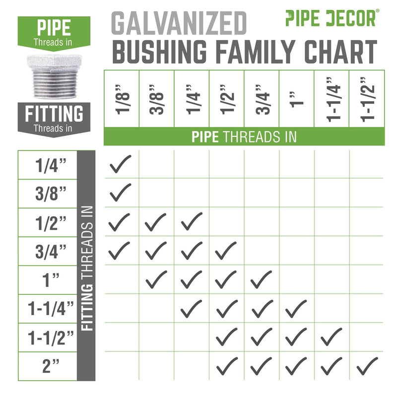Buje de hierro galvanizado de 3/4 pulg. x 1/8 pulg.