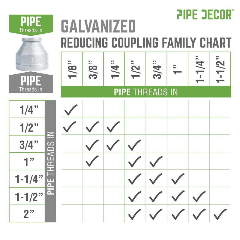 Acoplamiento reductor de hierro galvanizado de 3/4 pulg. x 3/8 pulg.
