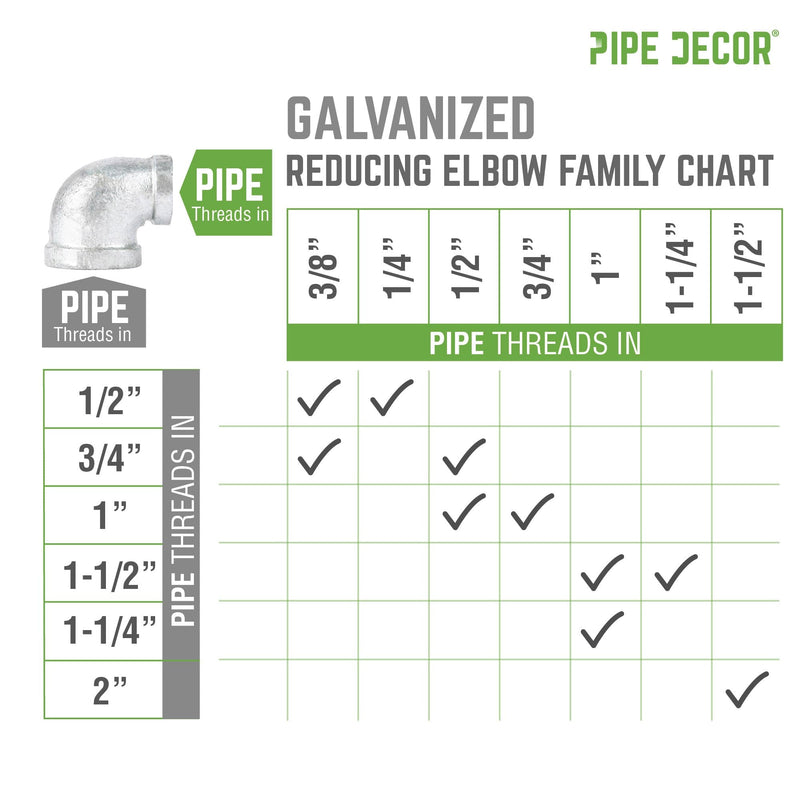 Codo reductor galvanizado de 3/4 pulg. x 1/2 pulg.