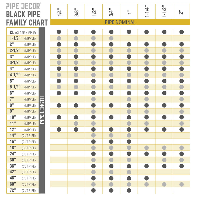 1/2 in. x 8 in. Black Pipe