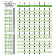 Pipe Decor Galvanized Pipe Family Chart
